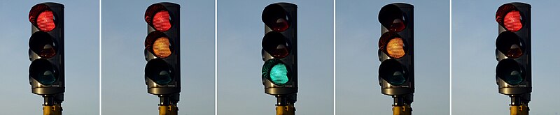 Trafiksignal från rött till grönt och tillbaka, så kallad "engelsk signalväxling" som används i de flesta europeiska länder.