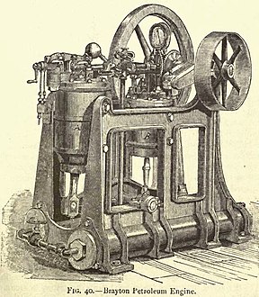 1870s Brayton's Ready Motor