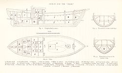 Four architect's drawings of Fram. A side section identifies the various compartments and their uses; a deck plan shows the ship's general layout; front and rear hull sections show the rounded nature of the hull.