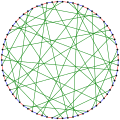 The chromatic index of the Harries graph is 3.