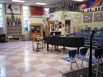 Choir room. If you look carefully, you can see my name on the wall above the window to the office :)