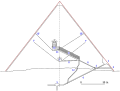 Kheops-coupe.svg (20 times)