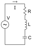 RLC series circuit v2