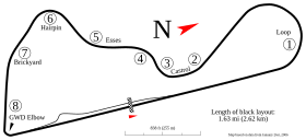 Circuit de Teretonga Park