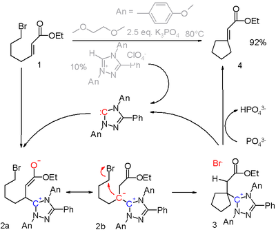 Scheme 3. Umpolung of Michael Acceptors