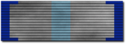 Working Wikifier Wikification Ribbon