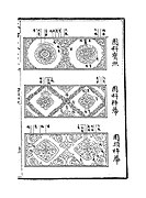 Ruyi-like cloud Caihua examples from Yingzao Fashi.