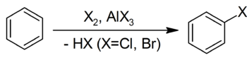 Halogenation of Benzene, X = Br, Cl, I