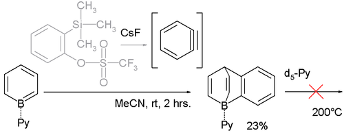 benzoborabenzene synthesis