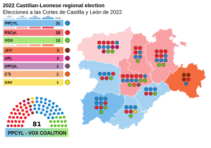 Elecciones a las Cortes de Castilla y León de 2022