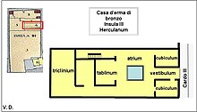 plan de l'appartement en rectangle long et étroit