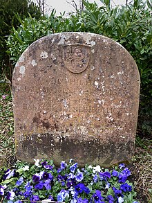 Paul Koelner-Bolliger (1878–1960) Grab auf dem Friedhof am Hörnli