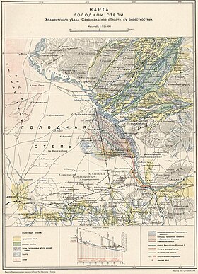 Голодная степь. Дореволюционная топографическая карта