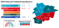 2005 Andorran parliamentary election