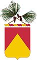 36th Field Artillery "In Order"