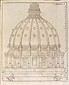 Dôme de la basilique Saint-Pierre de Rome, dans le rapport de 1748