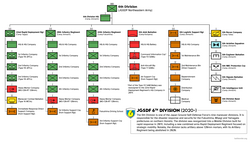 JGSDF 6th Division (2020-)