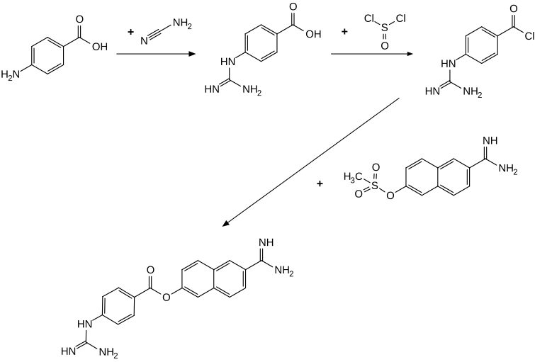 Synthese von Nafamostat