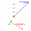 ca (Catalan)