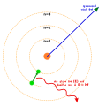 gu (Gujarati)