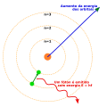 pt-br (Brazilian Portuguese)