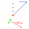 te (Telugu)