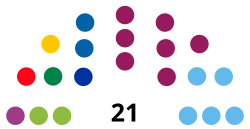 Elecciones locales de Medellín de 2023