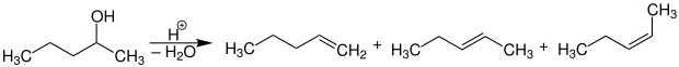 Reaktionsschema: Aus 2-Pentanol bilden sich durch Wasserabspaltung 1-Penten (links, Nebenprodukt) sowie die Hauptprodukte (E)-2-Penten (Mitte) und (Z)-2-Penten (rechts)