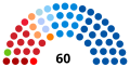 Vignette pour la version du 10 décembre 2018 à 11:25