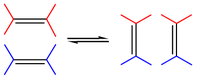 Metathesis