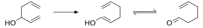 Oxy-Cope rearrangement