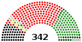 Vignette pour la version du 29 janvier 2020 à 17:40