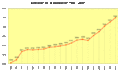 Thumbnail for version as of 14:46, 7 January 2011