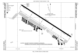 FAA airport diagram