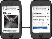 Maquette de site web mobile