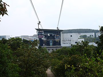 Ngong Ping Terminal