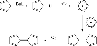 Synthese von Fulvalen