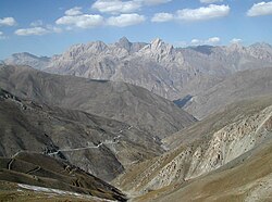 Ayni District Landscape