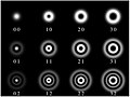 Miniatura della versione delle 07:06, 15 nov 2012