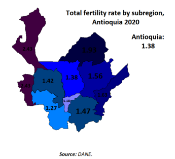 Índice sintético de fertilidad (hijos por mujer) subregiones de Antioquia 2020.