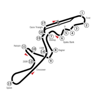 Circuito de Suzuka