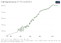 Thumbnail for version as of 17:39, 21 January 2023