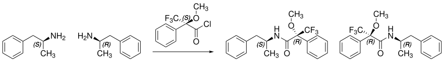 Reaktion von (S)-Mosher-Säurechlorid mit racemischen Amphetamin