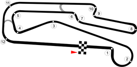 Circuit automobile Roustavi