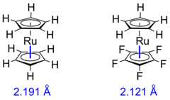 Structural differences in ruthenocene to its perfluorocyclopentadienyl analog