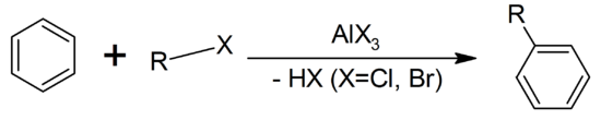 Friedel-Crafts Alkylation with an alkyl chloride