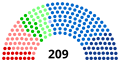 Vignette pour la version du 20 février 2022 à 20:02