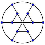 Grafo de Franklin