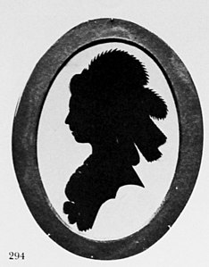 Mrs. John Lloyd-Jones, nee Bridget Lloyd, 1780-1784, Victoria and Albert Museum