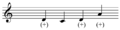 The same approximated using Western notation.[28] Playⓘ